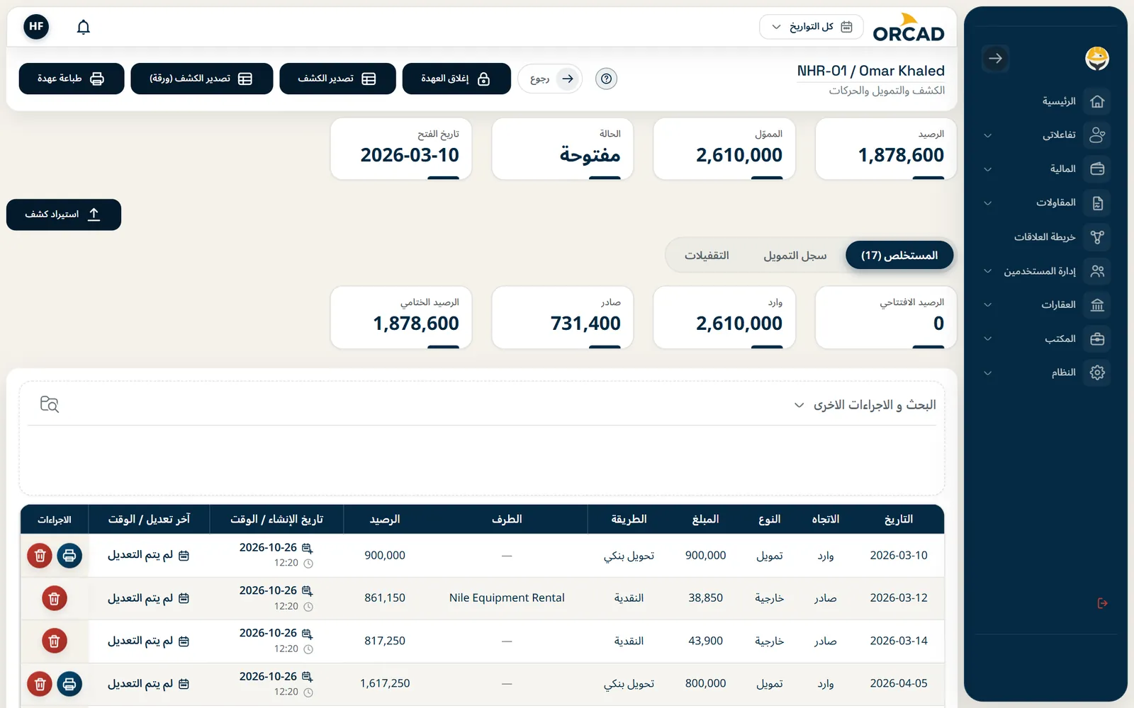 العُهد: كشف العهدة