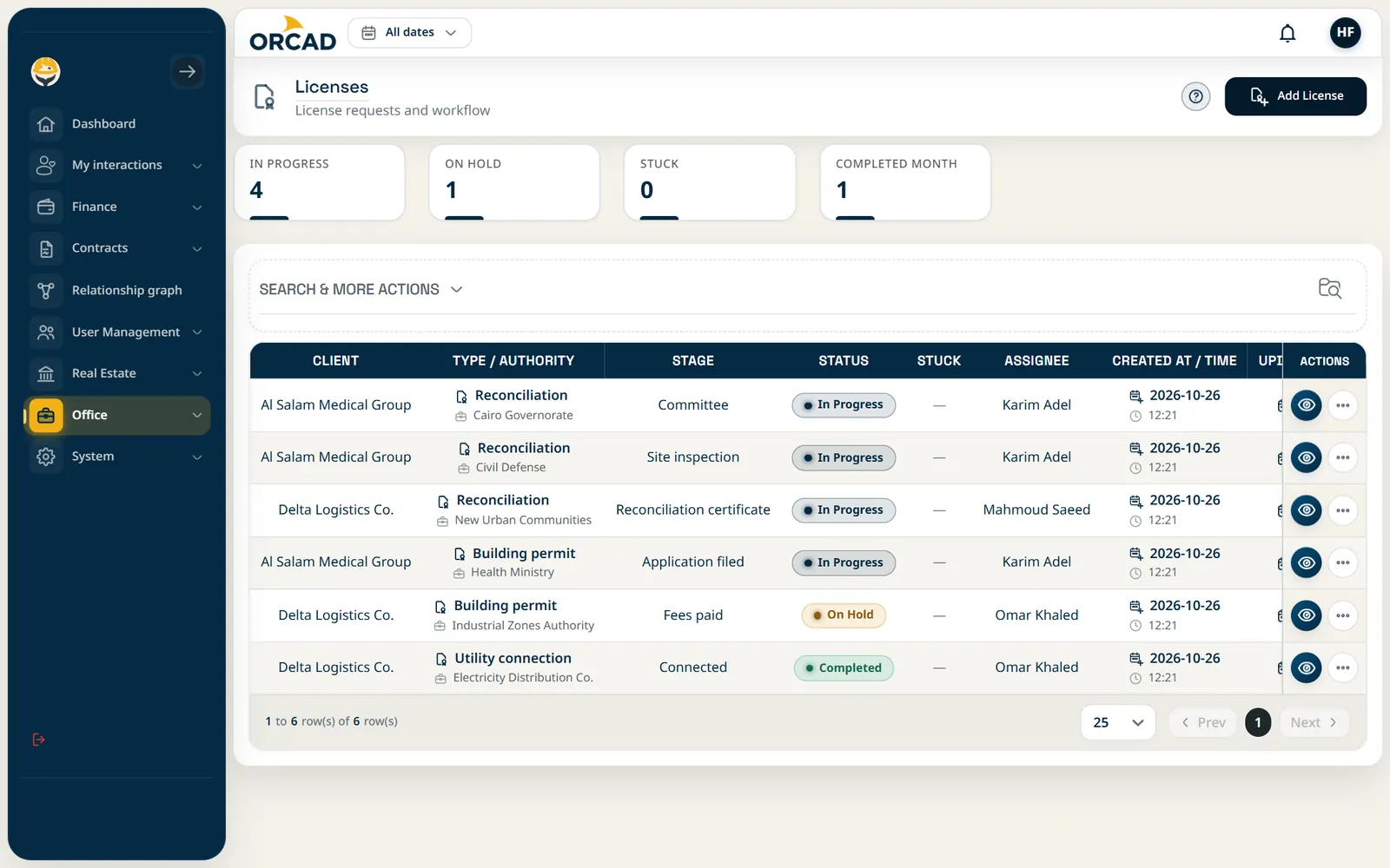 Licenses and permits: Licenses screen