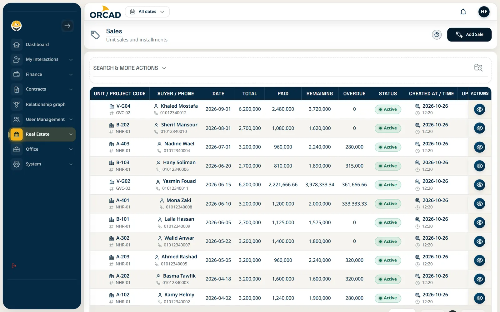 Units and sales: Sales screen